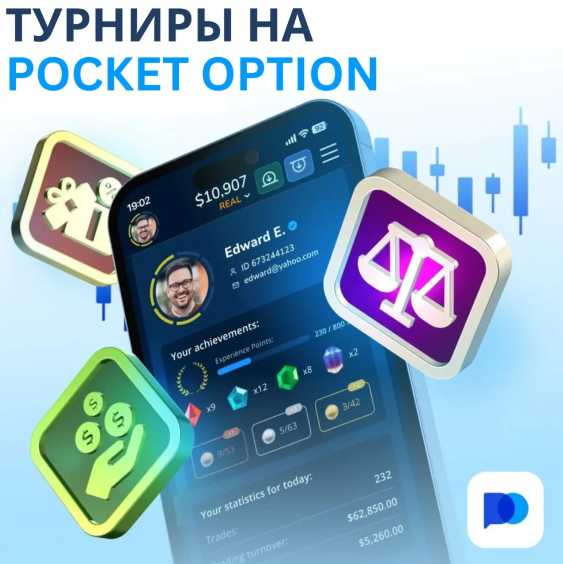 Обзор и руководство по использованию Pocket Option Site для успешного трейдинга