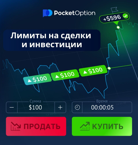 Pocket Option Trading Platform Unlocking Modern Trading